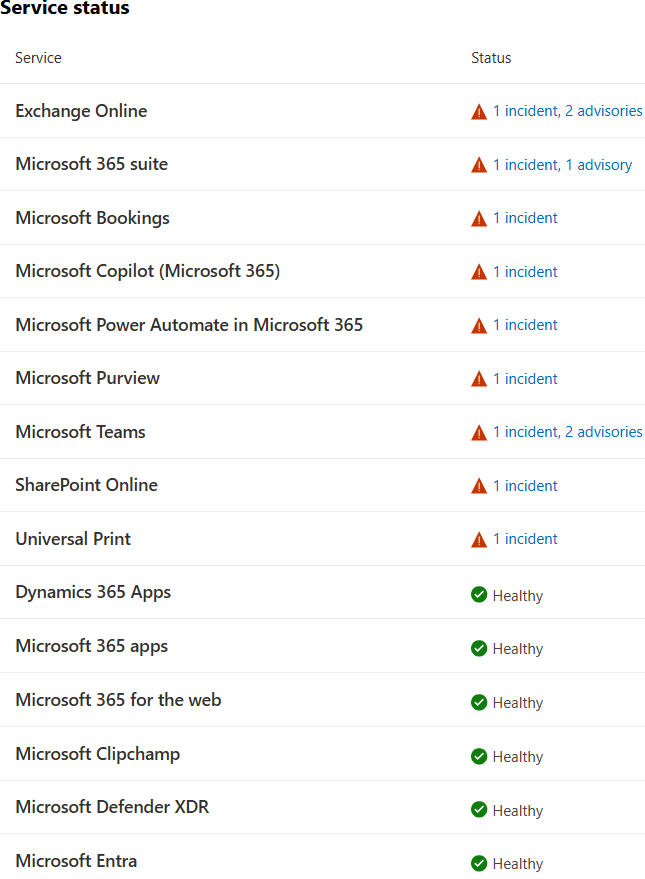 Image of Services and status